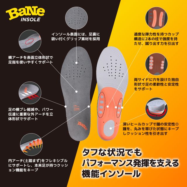 バネインソール　ボールスポーツＳサイズ 新品他2点 ボールスポーツ - ウイニングワン株式会社